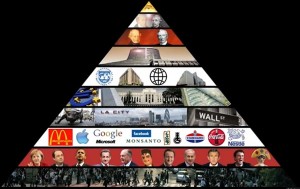 la pyramide du pouvoir